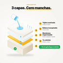 Capas del protector: tejido acolchado, relleno transpirable y membrana impermeable